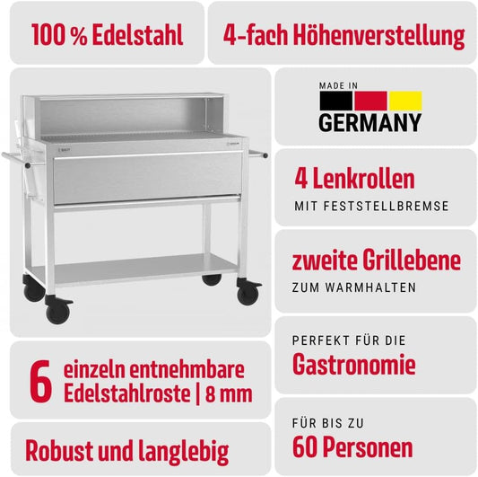 🔥 Schickling Profistar II – Gastro Holzkohlegrill aus Edelstahl | XXL Holzkohlegrill für Catering & Gastronomie mit 4 Lenkrollen, höhenverstellbarer Kohlewanne & 8 mm Edelstahlrost – Made in Germany