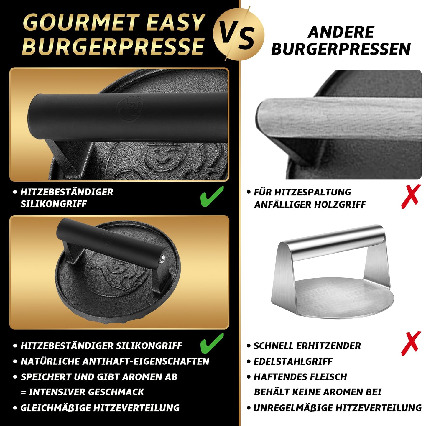 Burgerpresse Gusseisen antihaft (Ø15 cm) – Der große Burger Smasher für perfekte Smash Burger
